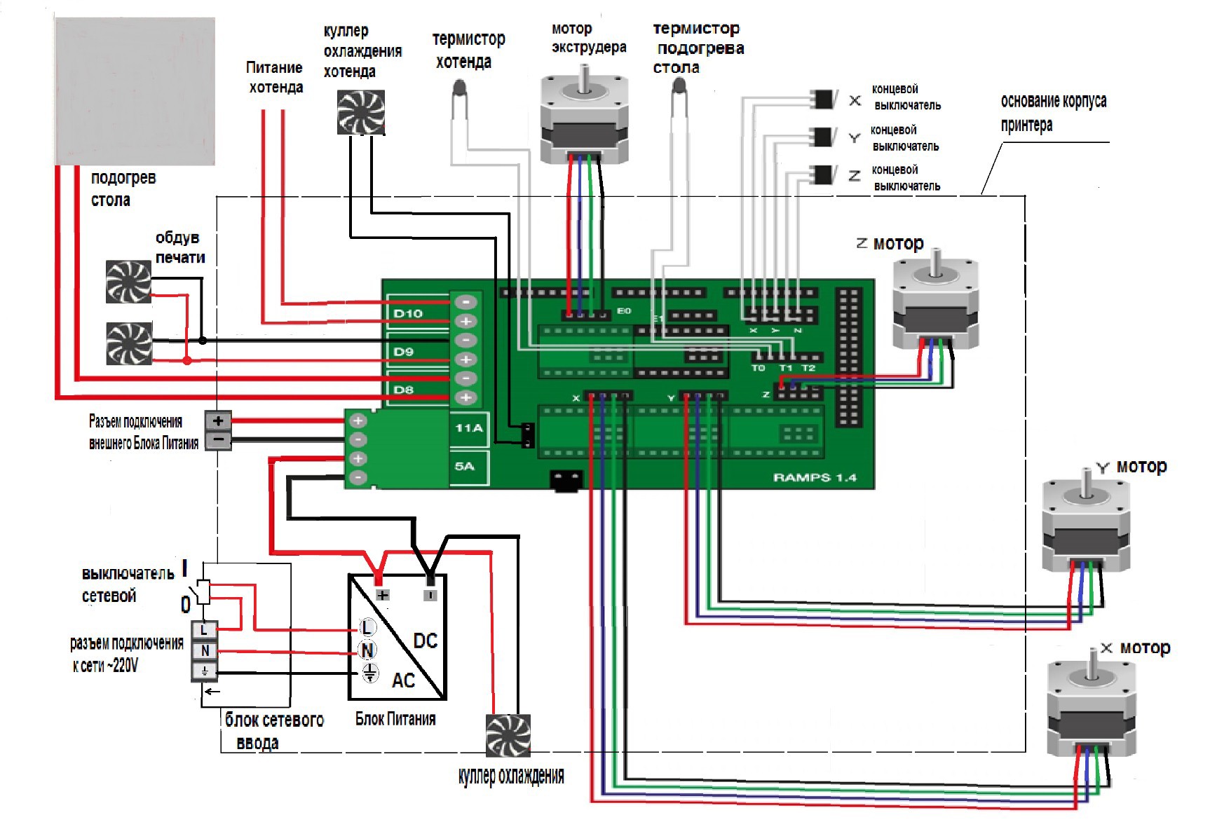 Схема платы принтера. Драйвер шагового двигателя Ramps 1.4. Ramps 1.3 схема подключения. Ramps 1.4 схема электрическая принципиальная. Ramps 1.4 схема платы.