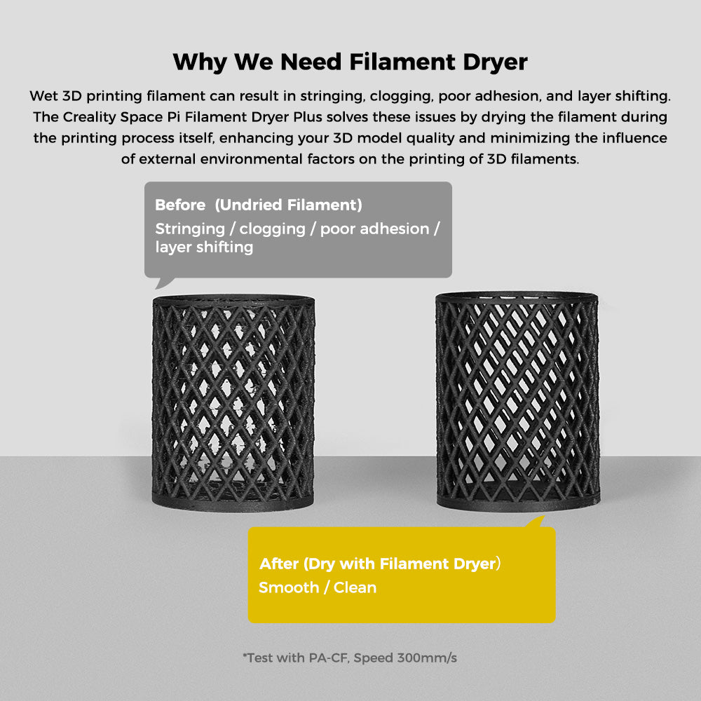Why we need filament dryer