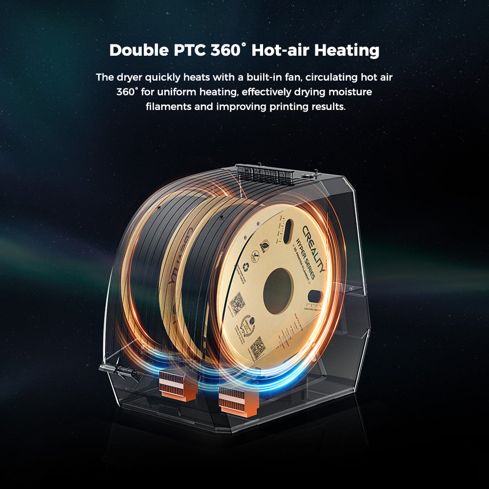 Double PTC 360 hot-air heating